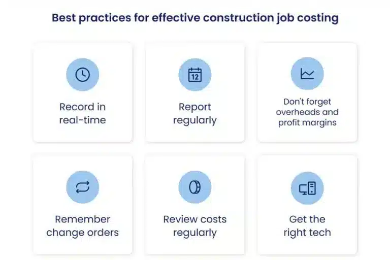 Effective ways to optimize construction job costing
